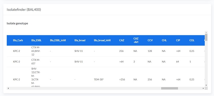 PathoTracker_result3